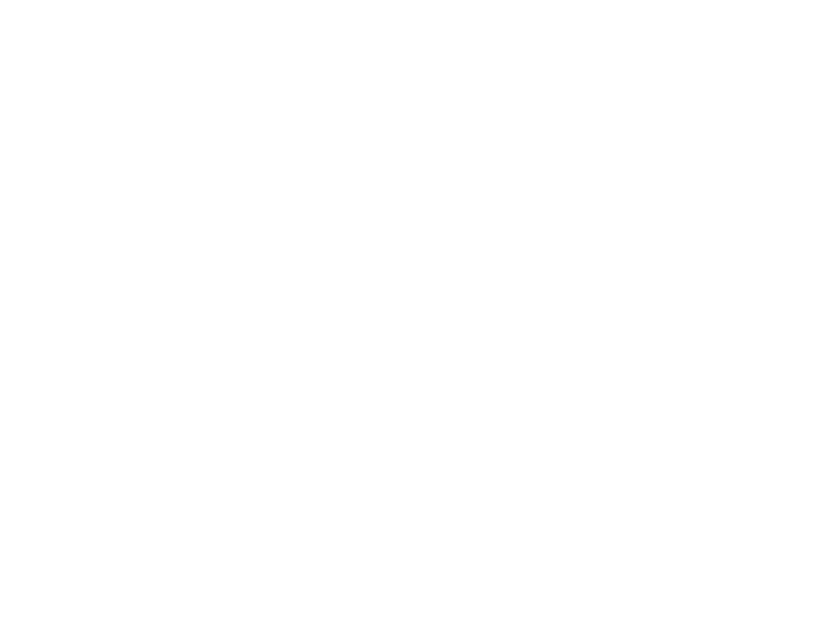 PIU Travel Company | BLOG